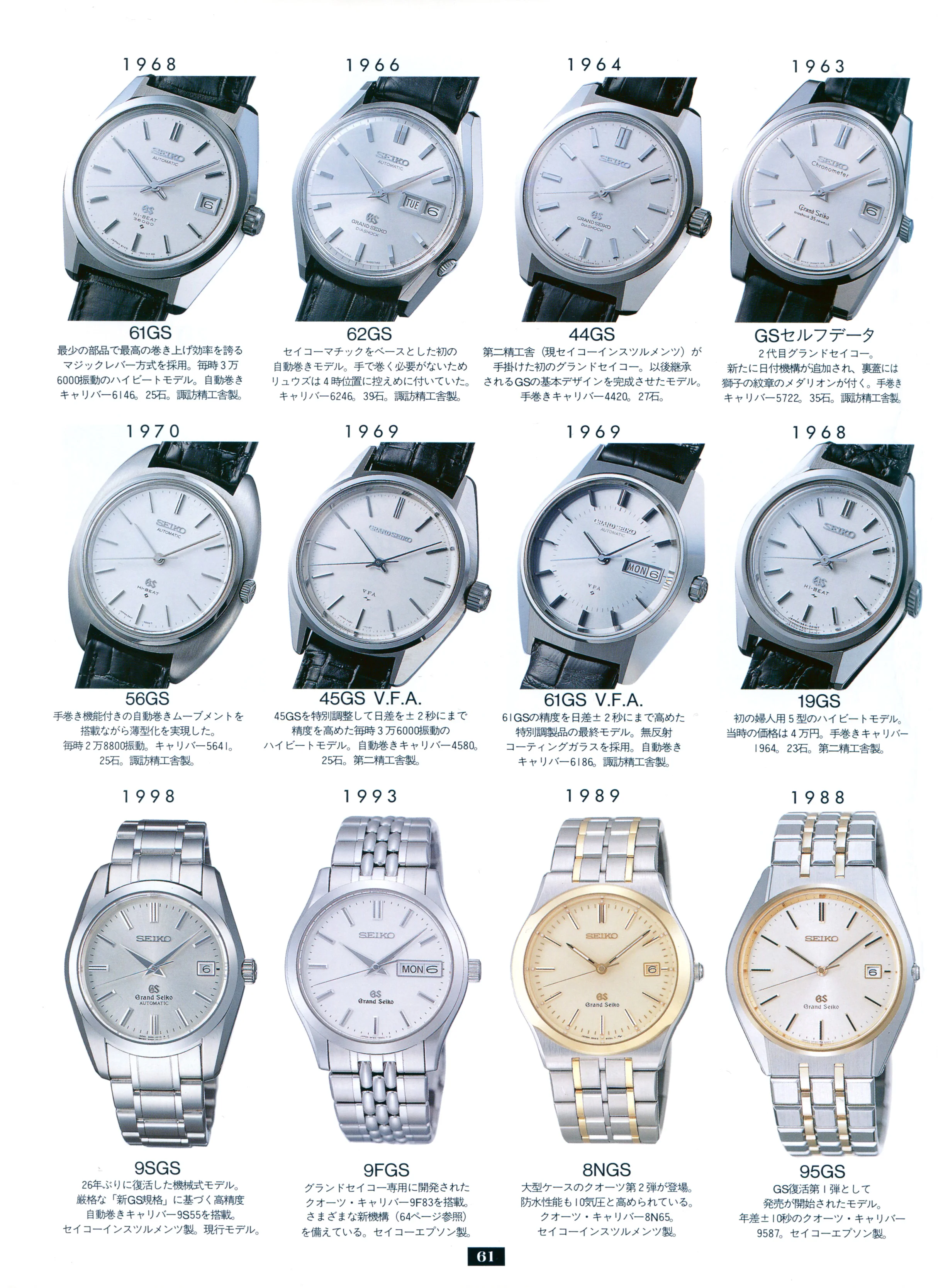 Magazine Articles — Plus9Time
